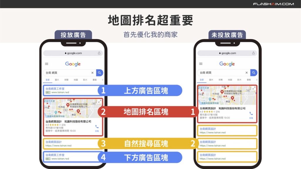 mapsbooking,mapsbooking7551,google地圖訂位,google我的商家,Google預訂,Mapsbooking知識7551,Google訂位,Google地圖訂位,Mapsbooking知識7551地圖預訂候位,LINE禮物,知識科技,地圖商