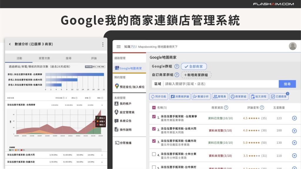 mapsbooking,mapsbooking7551,google地圖訂位,google我的商家,Google預訂,Mapsbooking知識7551,Google訂位,Google地圖訂位,Mapsbooking知識7551地圖預訂候位,LINE禮物,知識科技,地圖商