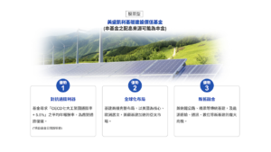 富蘭克林基金,穩定月收益基金,金三角聚富組合, 富蘭克林坦伯頓評價,穩定月收益基金推薦嗎,金三角聚富組合推薦嗎,新手小白基金挑選分享,入門首選基金分享,月配息基金投資推薦,節稅節手續費基金推薦,專家配置基金產品分享,打造被動收入基金投資分享,聰明投資資金產品分享,組合型基金投資產品推薦,組合型基金投資優勢分享
