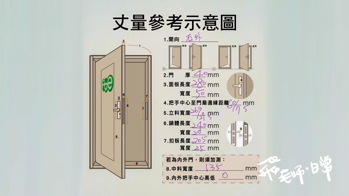 琺博電子鎖、電子鎖推薦、抗病毒抗菌電子門鎖、安裝電子鎖